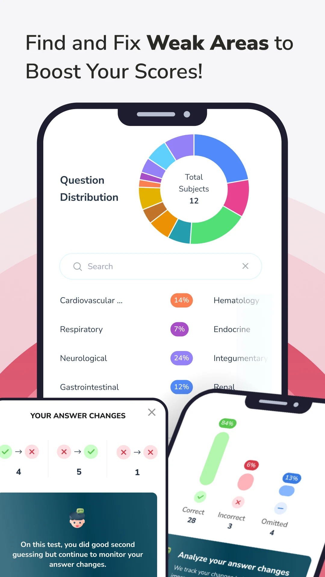 CCRN - Archer Review screenshot