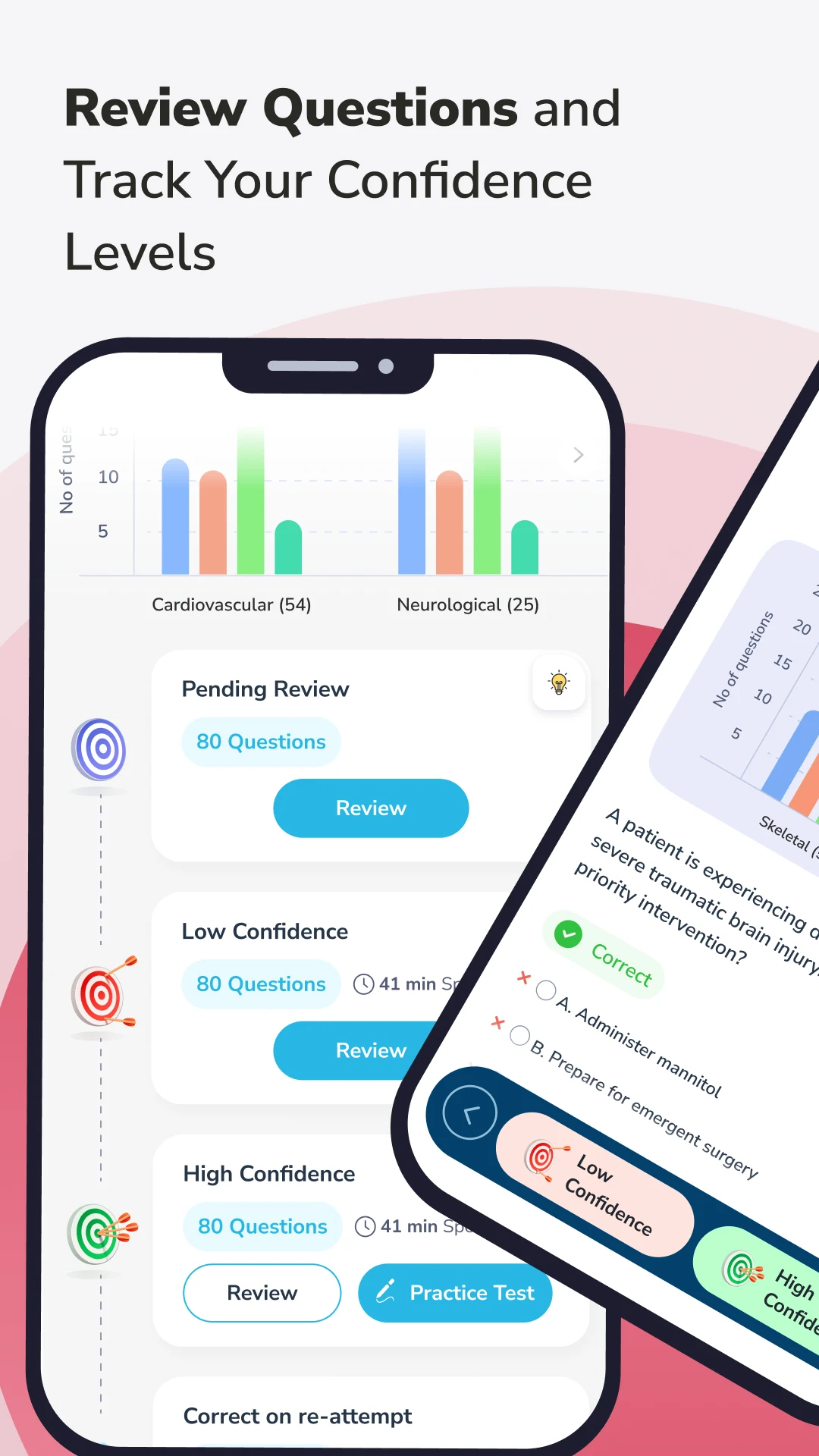 CCRN - Archer Review screenshot